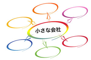 小さな会社ほど・・・